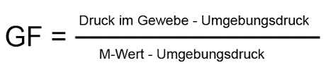 gradienten faktoren 